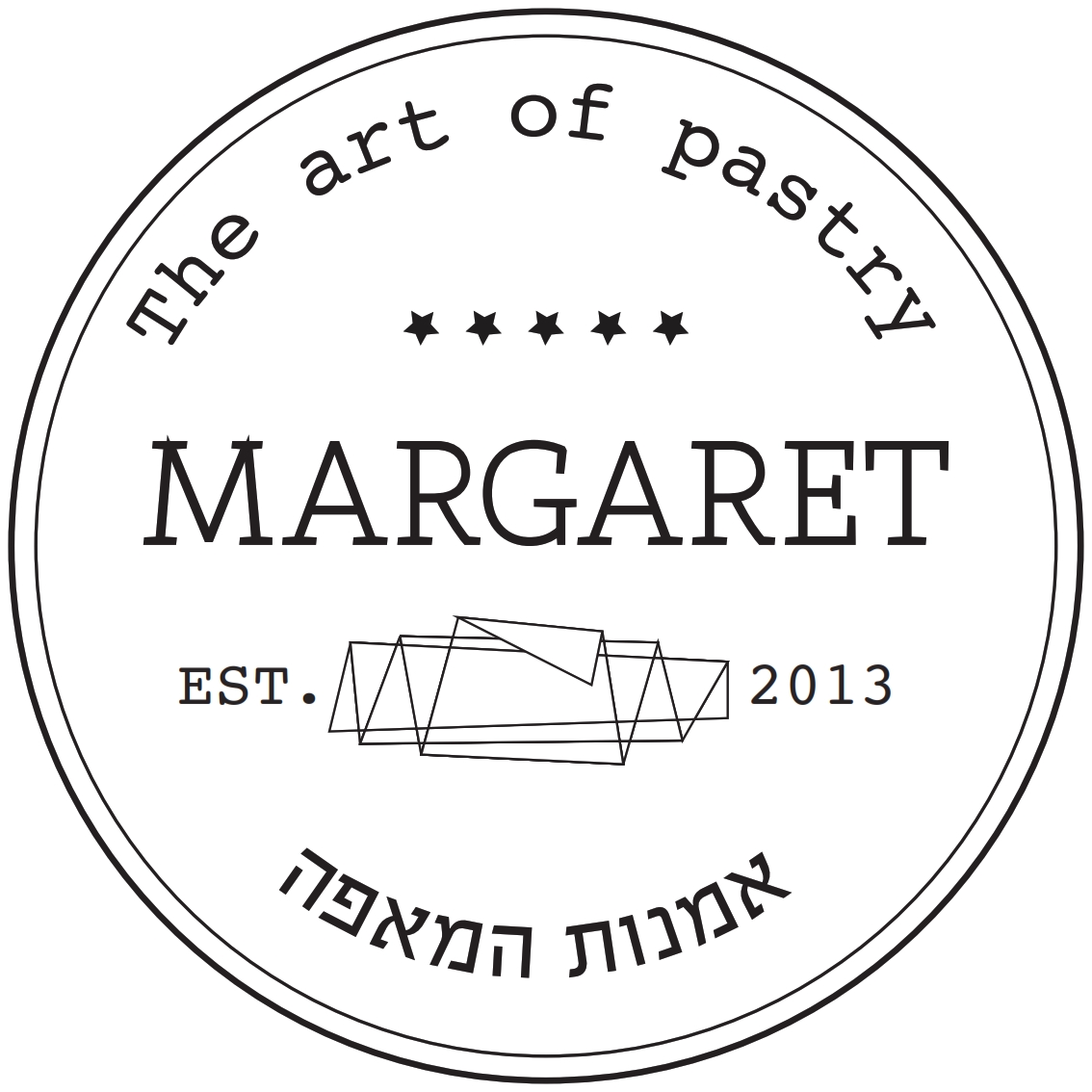 מרגרט