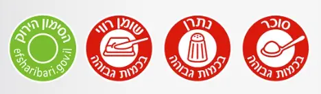 הסימון האדום והסימון הירוק